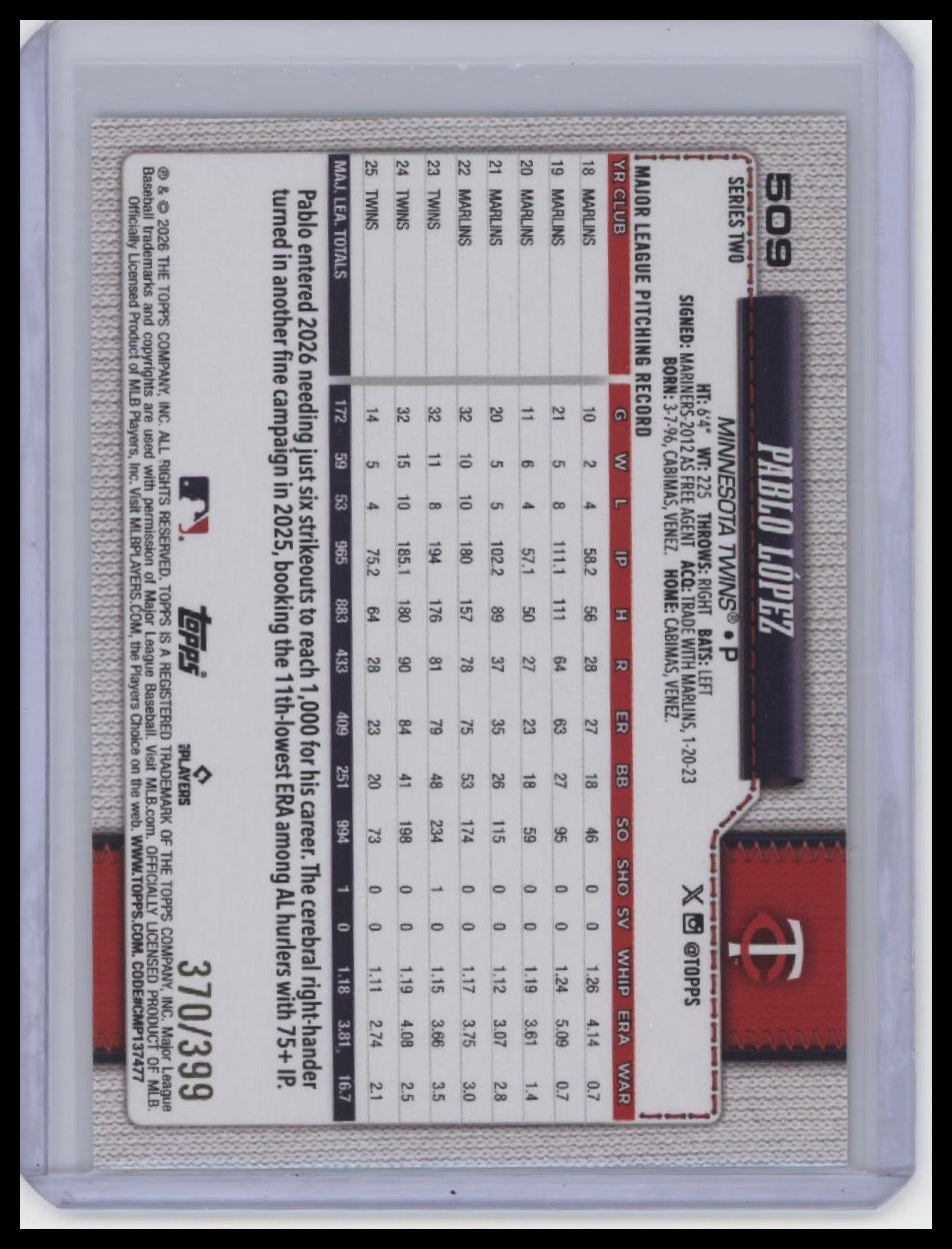 2026 Topps #509 Pablo López Yellow Holo Foil /399