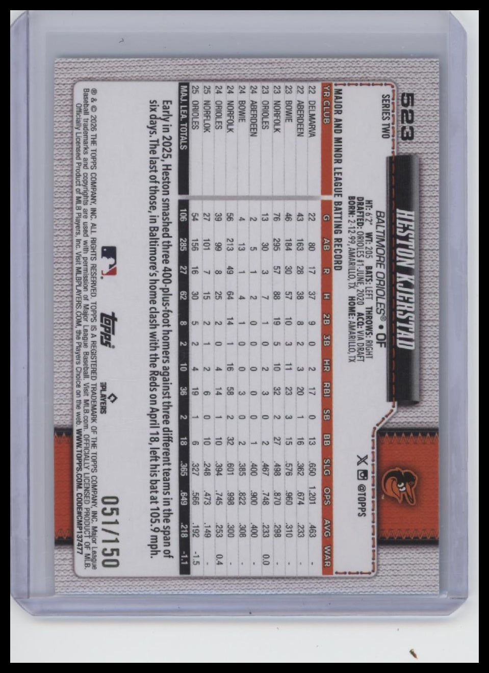 2026 Topps #523 Heston Kjerstad Blue Rainbow Foil #/150
