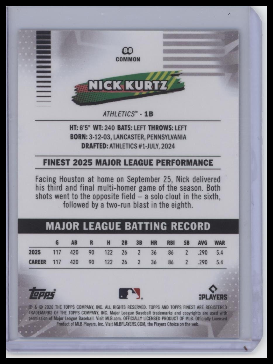 2026 Finest #88 Nick Kurtz Pink Refractors /250