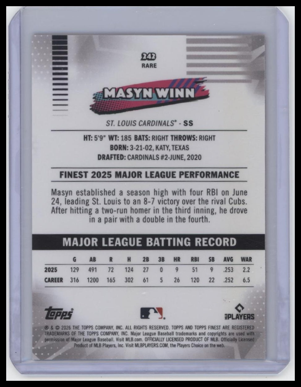 2026 Finest #242 Masyn Winn Orange Geometric Refractors /25