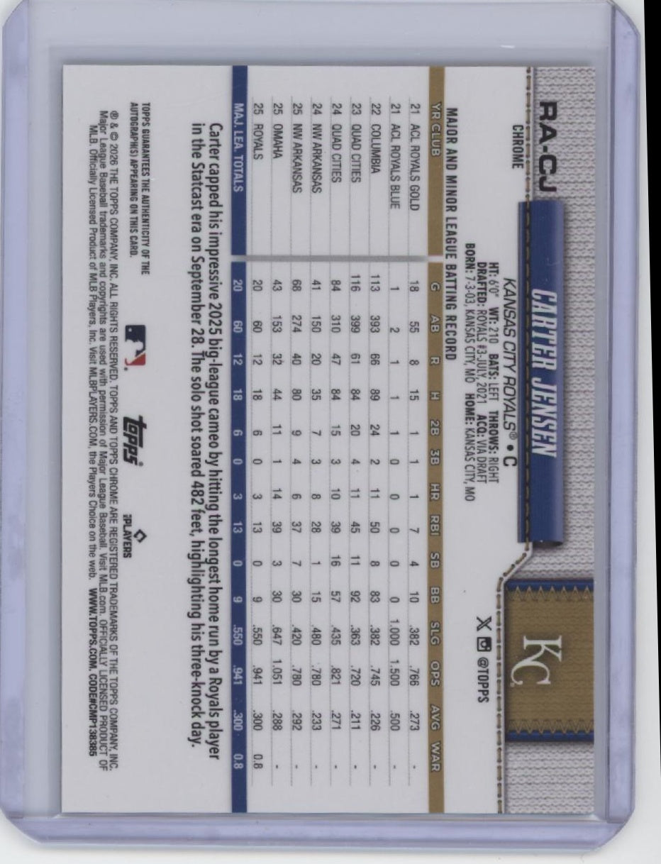 2026 Topps Chrome #RA-CJ Carter Jensen Rookie Autographs