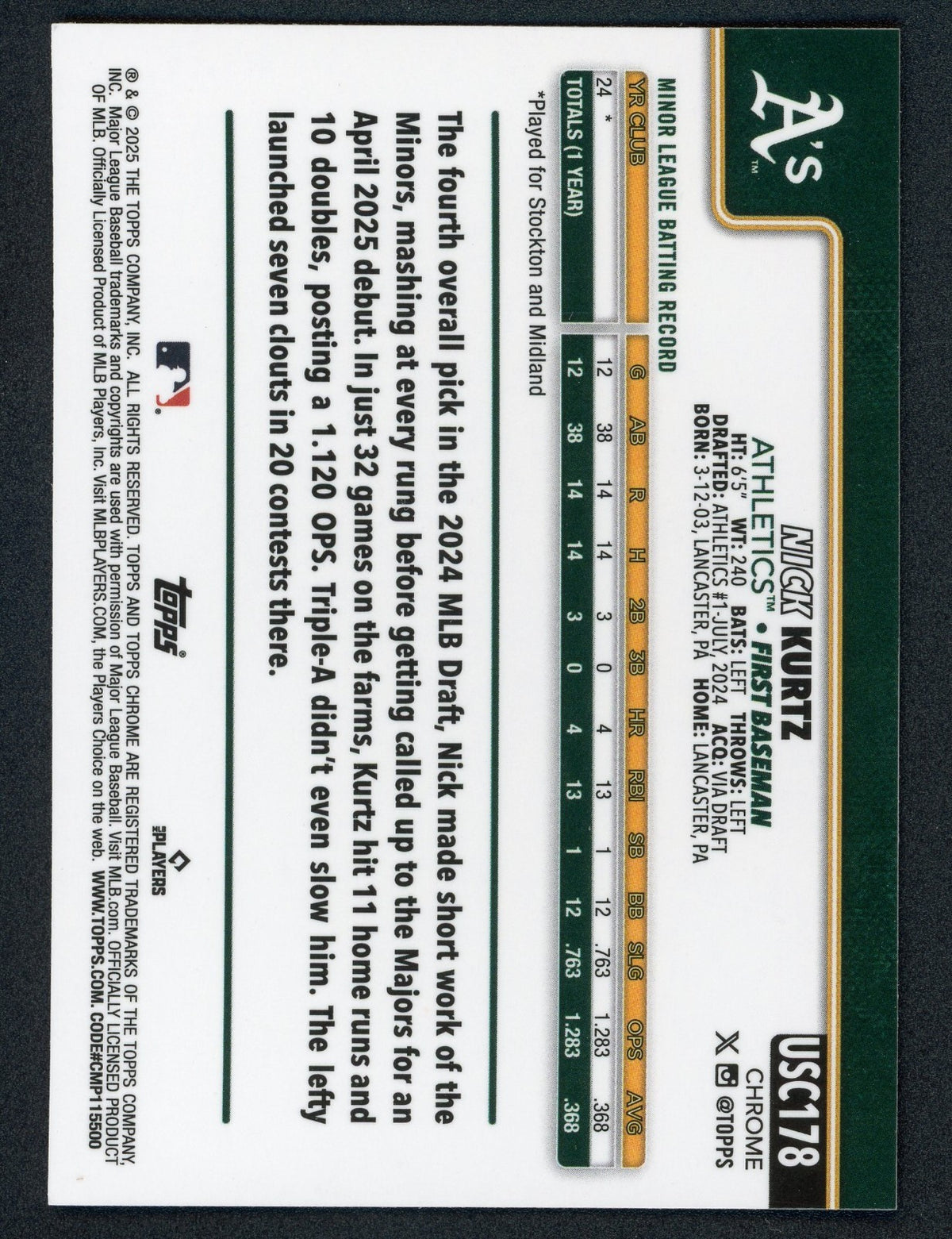 2025 Topps Chrome Update Series - Nick Kurtz #USC178 X-Fractor (RC)