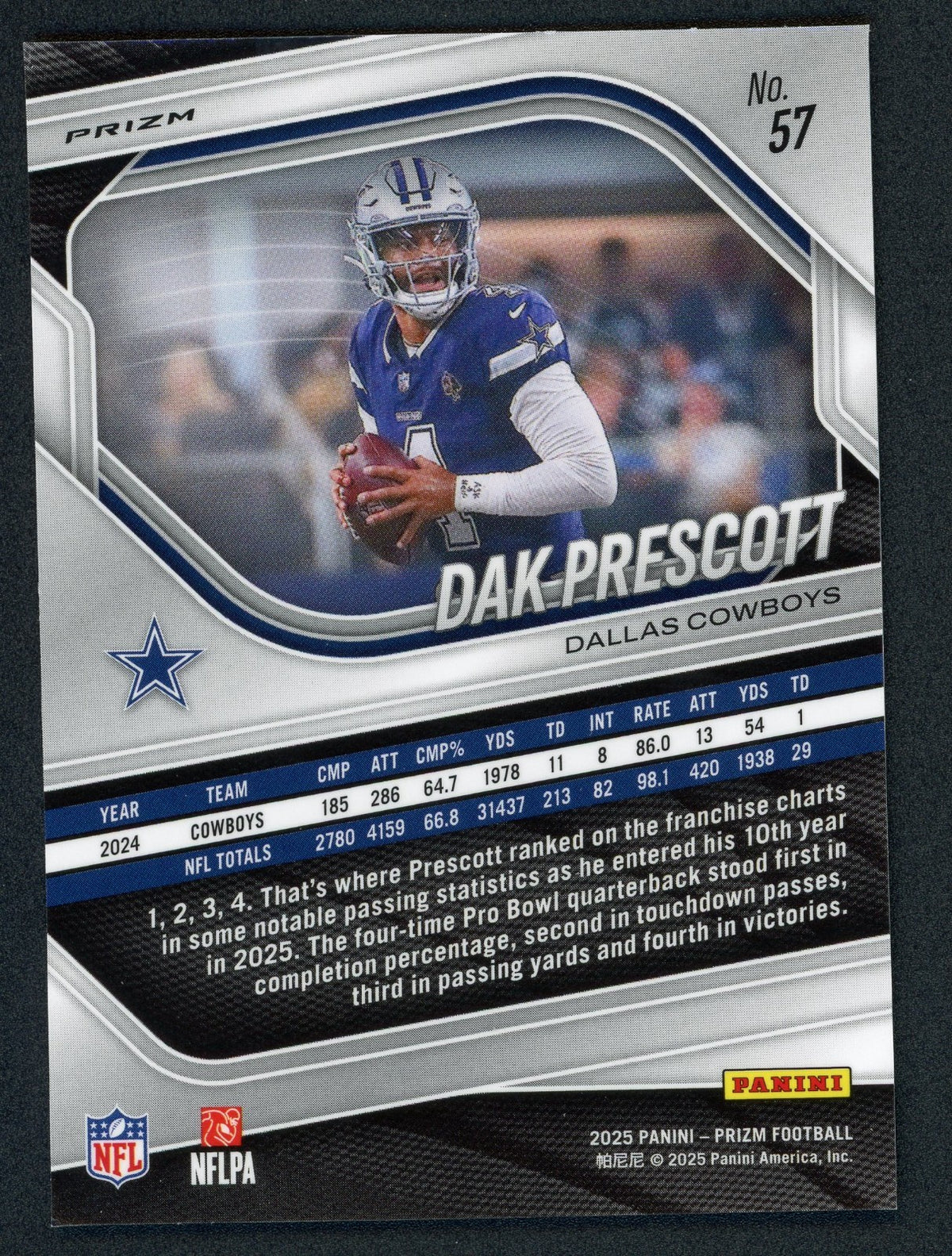 2025 Panini Donruss Optic - Dak Prescott #81 Red Prizm
