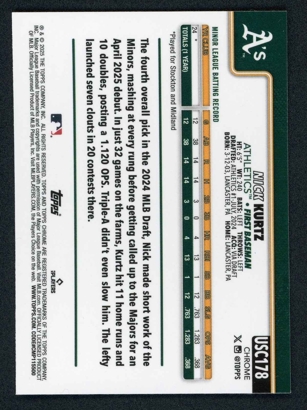 2025 Topps Chrome Update Series - Nick Kurtz #USC178 (RC)