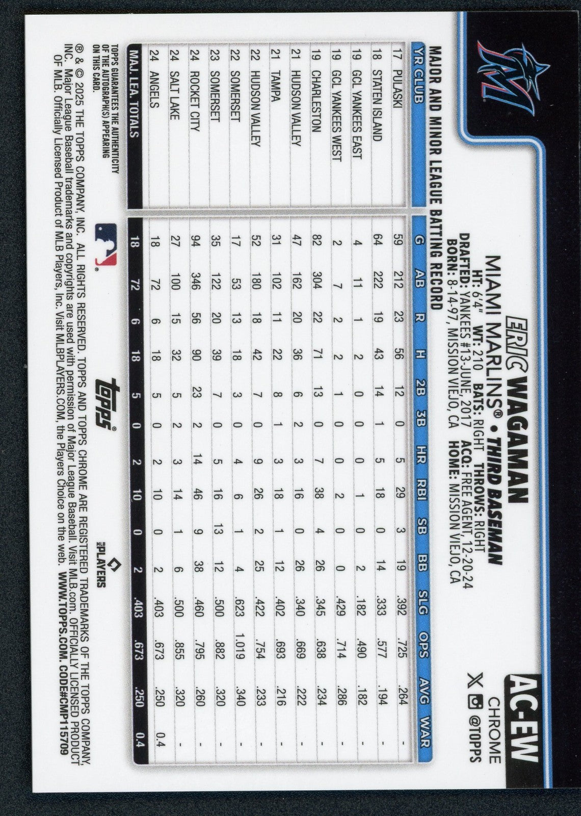 2025 Topps Chrome Update Series - Autographs Eric Wagaman #AC-EW Green Refractor