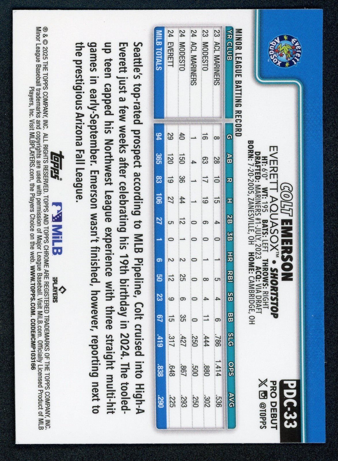 2025 Topps Pro Debut - Colt Emerson #PD-33 Blue Foil Autographs /150 (AU, RC)