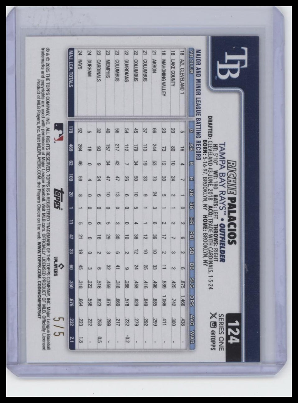 2025 Topps #124 Richie Palacios Red Holo Foil  /5
