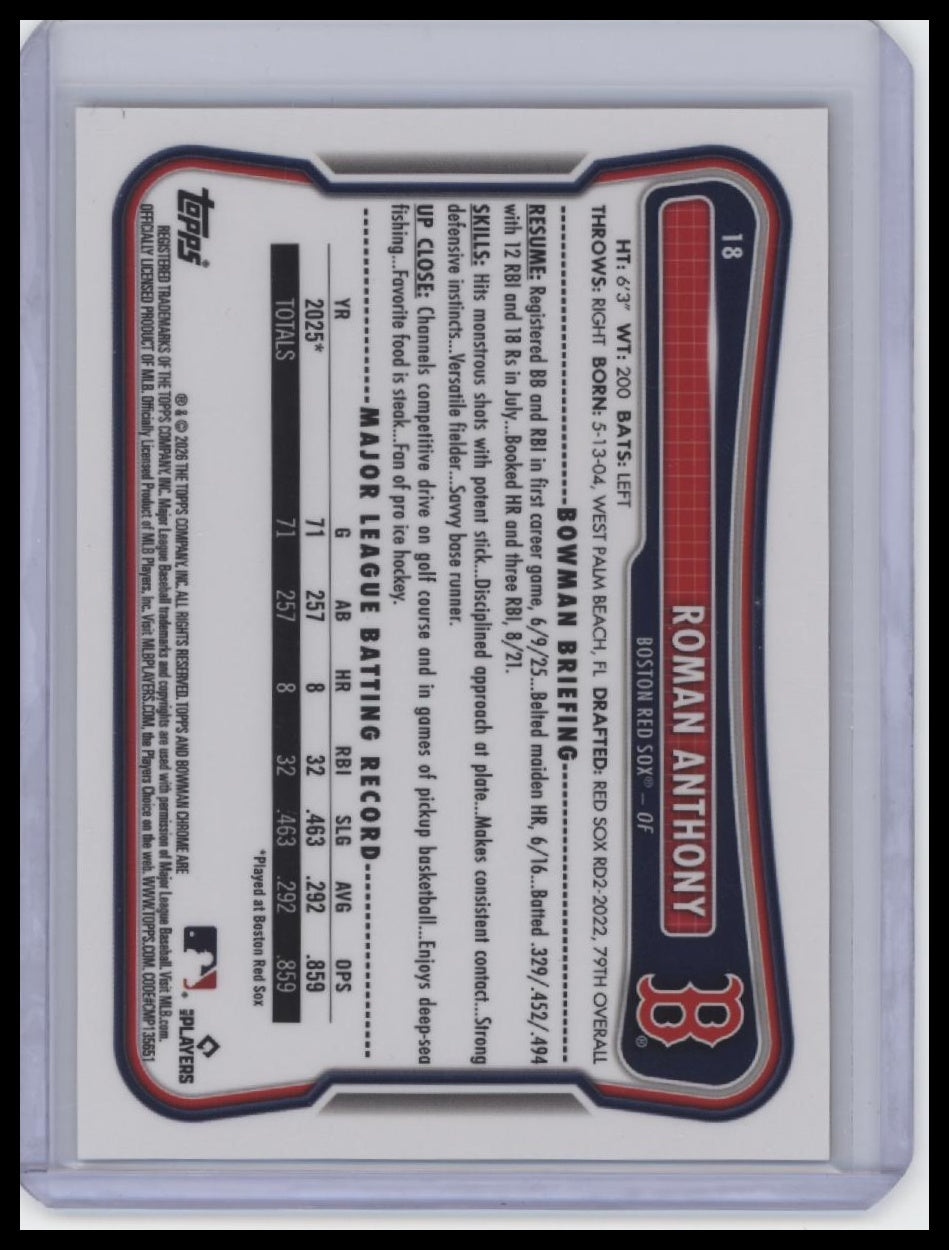 2026 Bowman #18 Roman Anthony Chrome Mojo Orange Refractors #/25