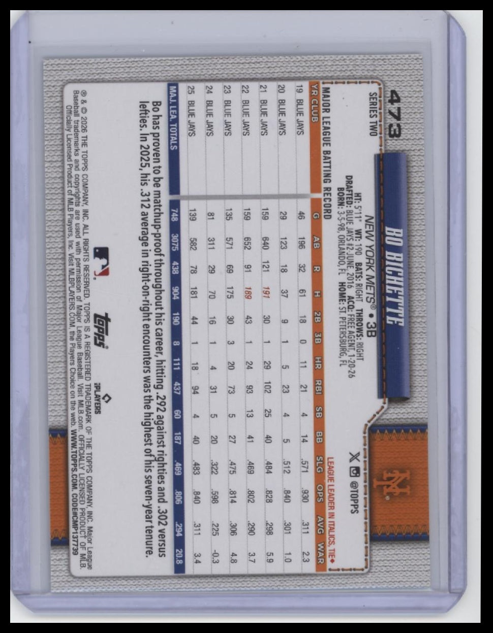 2026 Topps #473 Bo Bichette Big Apple Foil