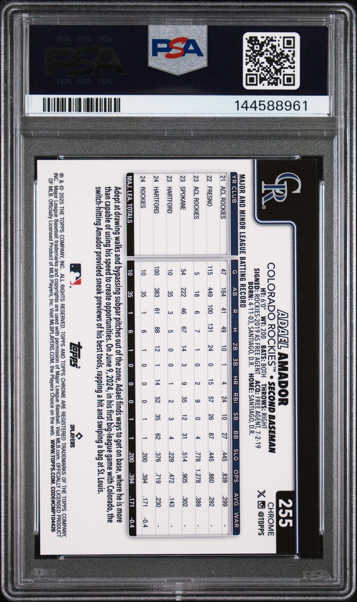 2025 Topps Chrome Sapphire Edition #255 Adael Amador Padparadscha