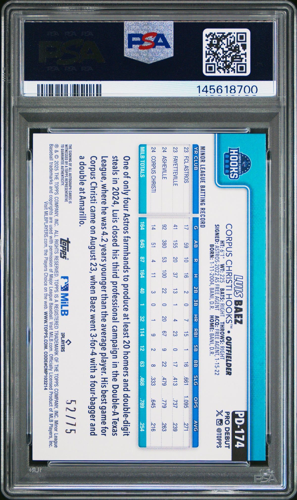 2025 Topps Pro Debut #PD-174 Luis Baez Aqua Foil /75 (RC, AU).