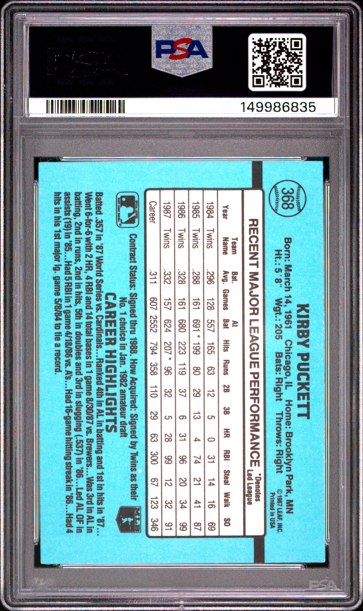 1988 Donruss #368 Kirby Puckett PSA 9