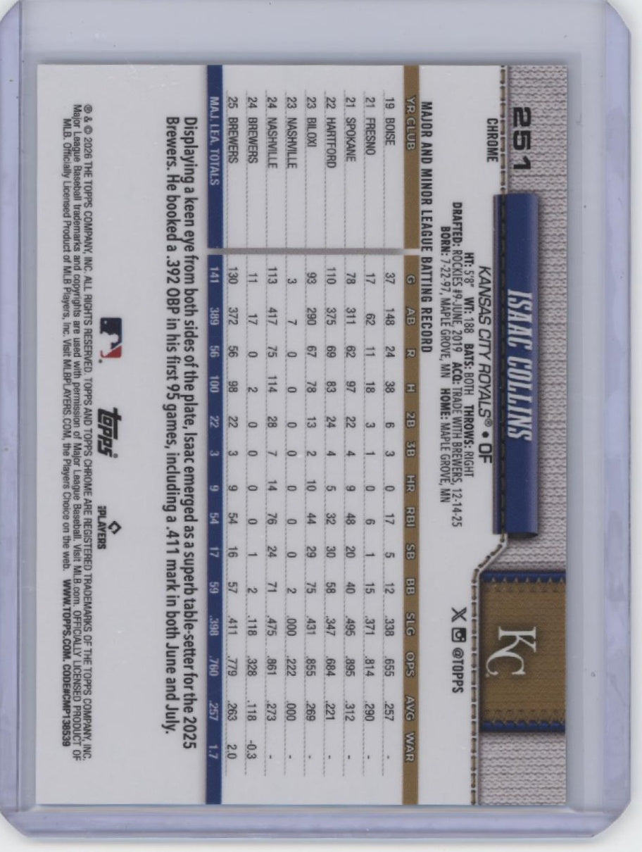 2026 Topps Chrome #251 Isaac Collins White Refractor #/30