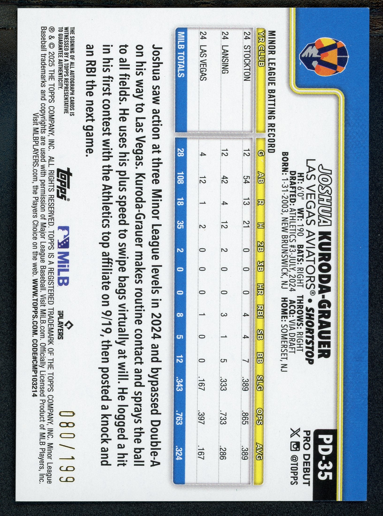 Joshua Kuroda-Grauer [Purple Foil Autograph] #PD-35 - Baseball Cards Topps Pro Debut