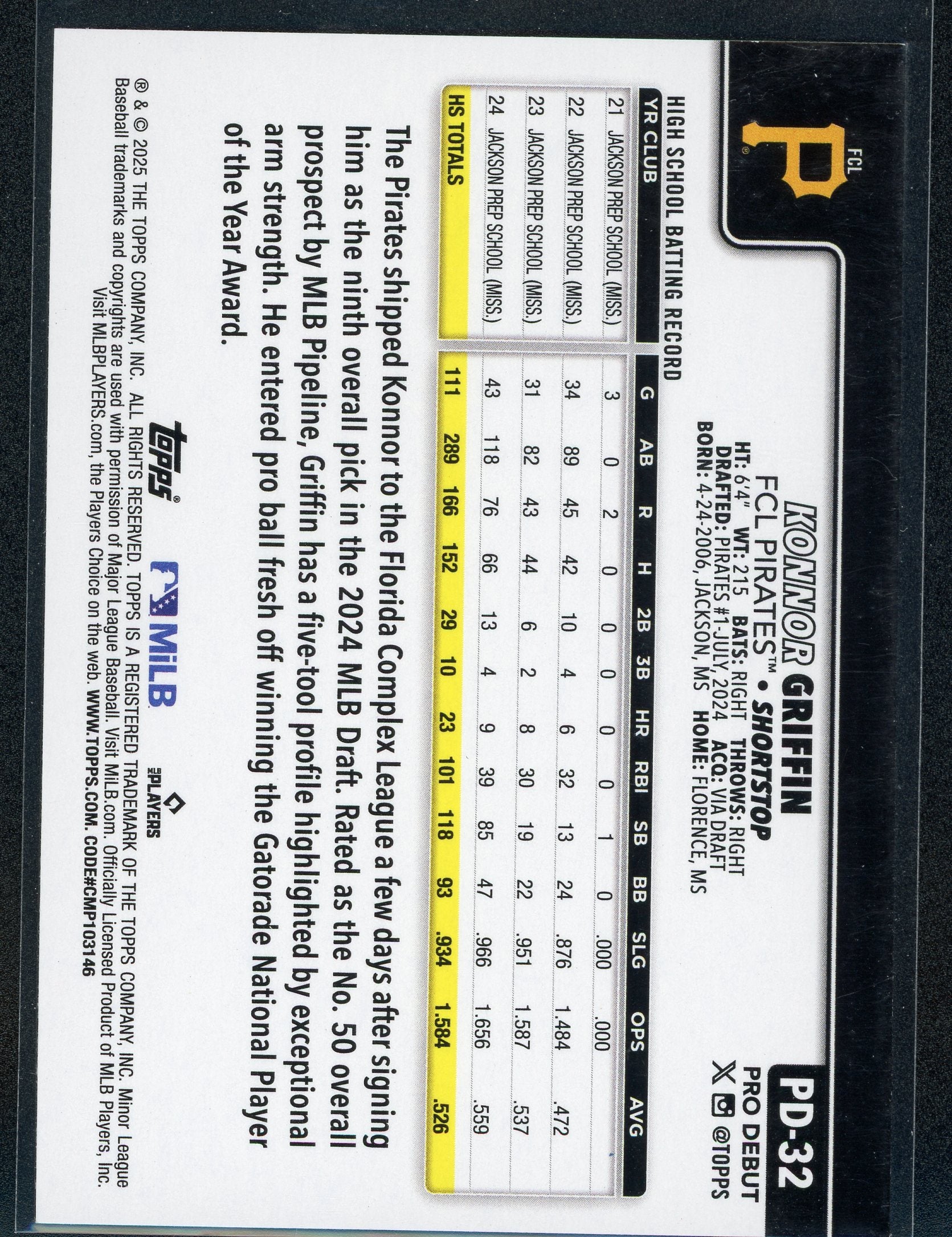 Konnor Griffin Topps Pro Debut #PD-32